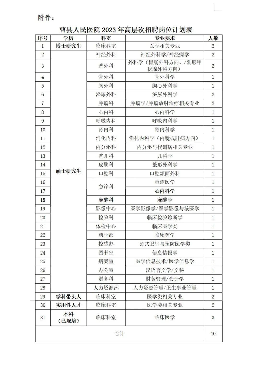 國企醫(yī)院改革最新消息，深化探索與未來展望