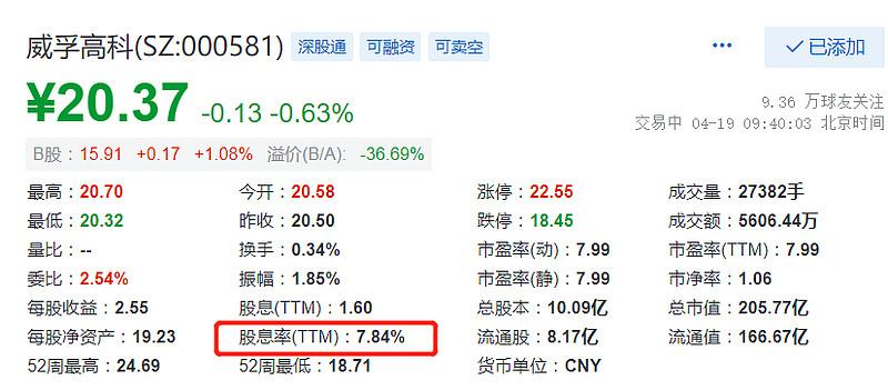 無錫威孚高科最新招聘動態(tài)及其影響