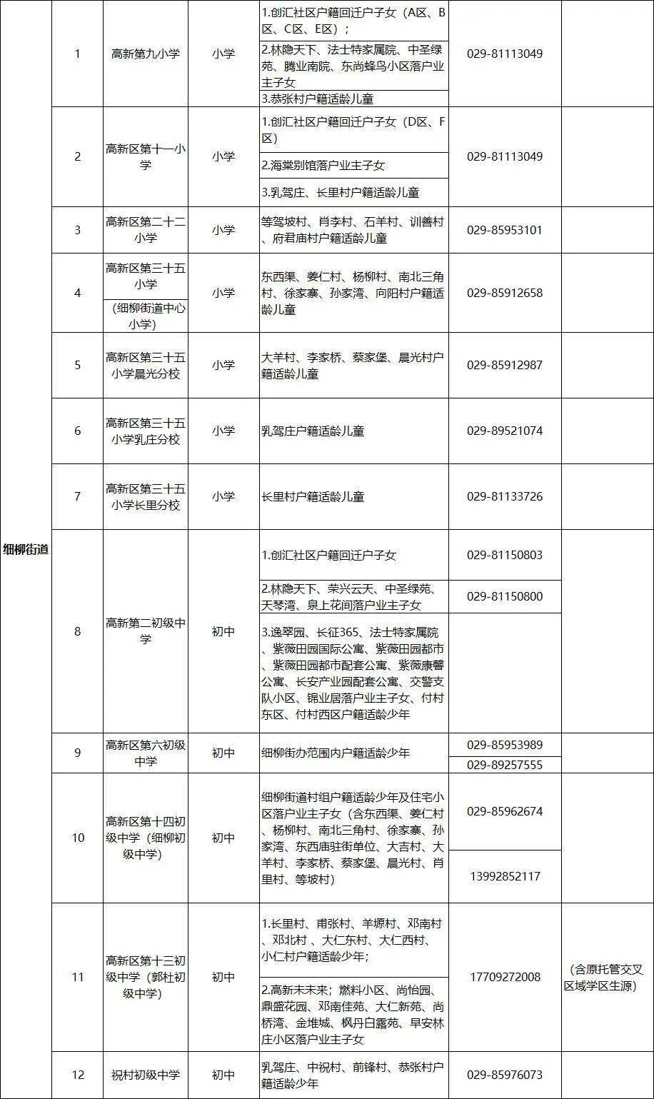 長源舊改最新信息公布，揭示未來城市更新的藍(lán)圖與策略