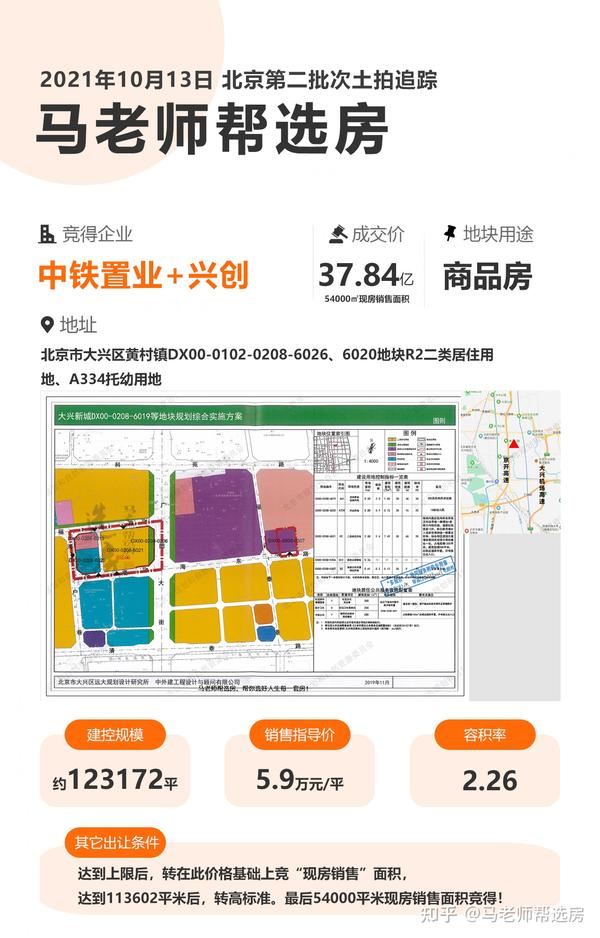 大興黃村房?jī)r(jià)最新消息，趨勢(shì)、影響因素及未來展望