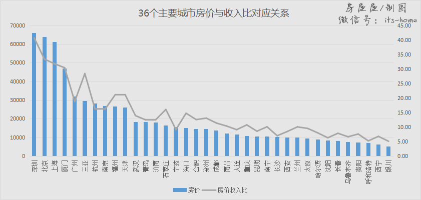 溫嶺今日房?jī)r(jià)最新消息，市場(chǎng)走勢(shì)與購(gòu)房指南