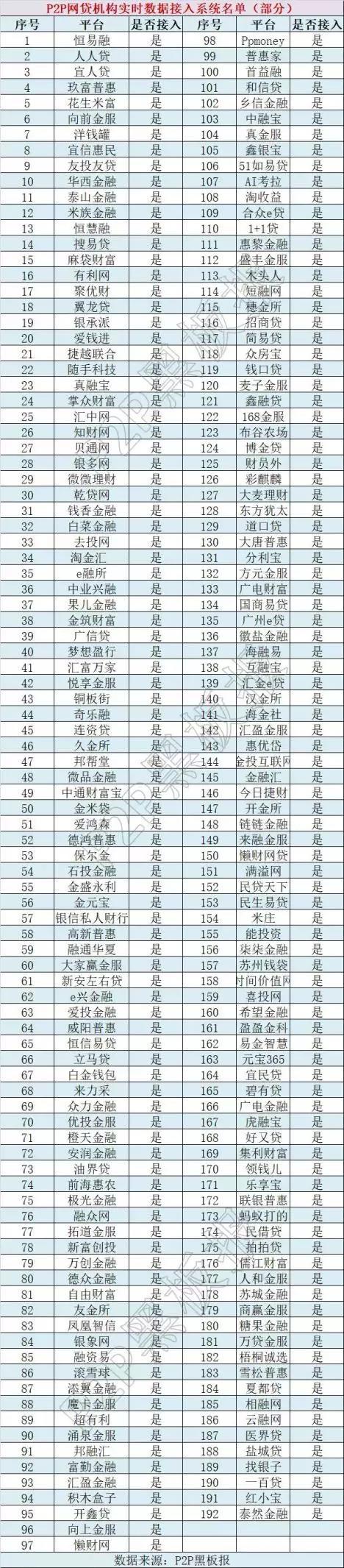 玖富旗下最新貸款產(chǎn)品，創(chuàng)新金融，助力個(gè)人與企業(yè)發(fā)展