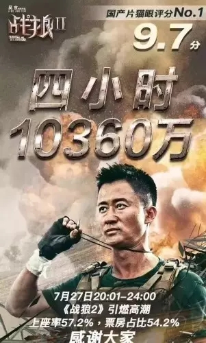 戰(zhàn)狼二，刷新中國(guó)電影票房記錄的新里程碑