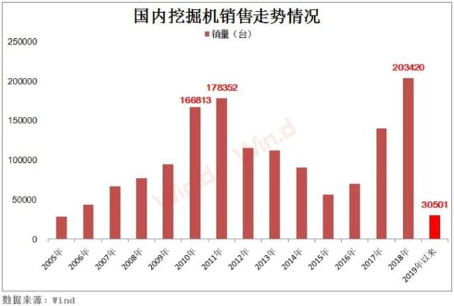 艾5銷量最新消息，持續(xù)領(lǐng)跑市場(chǎng)，展現(xiàn)強(qiáng)勁增長(zhǎng)態(tài)勢(shì)