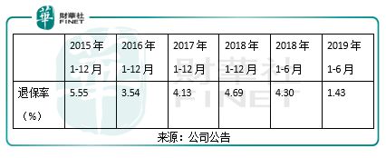 2024年11月11日 第42頁(yè)
