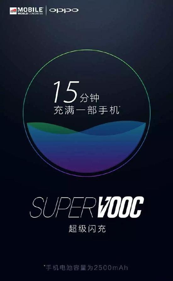探索未來，借助最新技術(shù)實現(xiàn)最準確的3D預(yù)測
