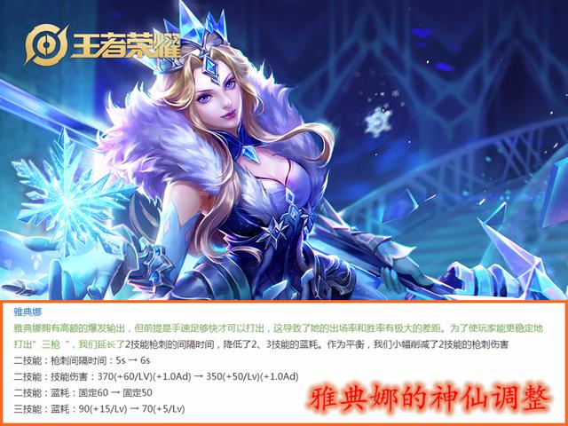 體驗服雅典娜最新改動，深度解析與實戰(zhàn)體驗