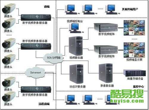 鐵塔門禁最新版下載，智能化門禁系統(tǒng)的全新體驗
