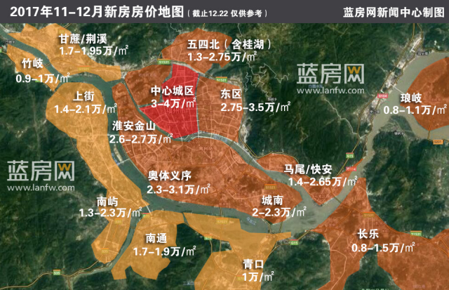 福州房價2017最新消息，市場走勢與前景展望