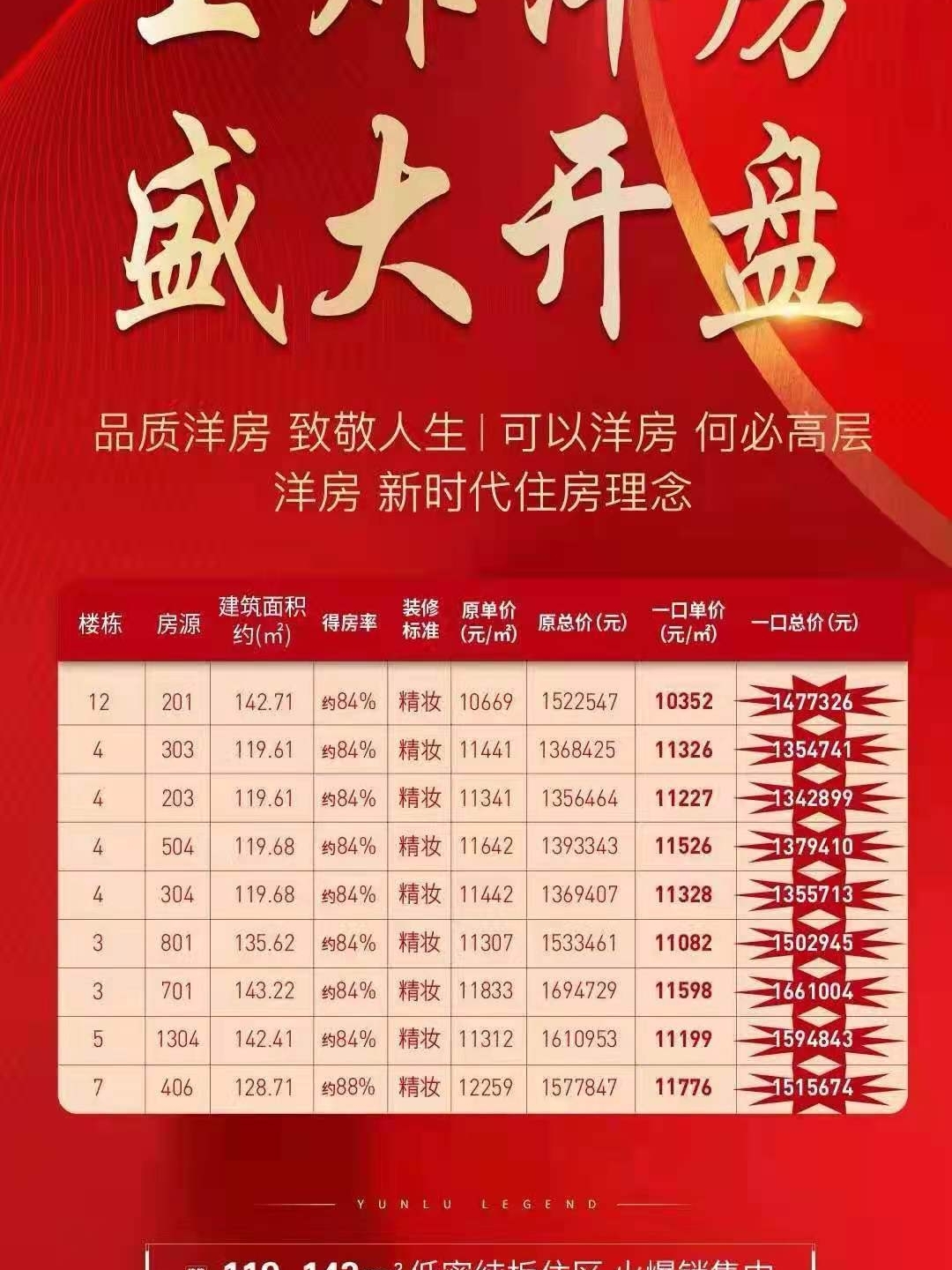 朔州房價(jià)走勢最新消息，市場趨勢與未來發(fā)展預(yù)測