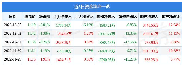 深圳長盈精密最新招聘，探尋人才，共創(chuàng)未來