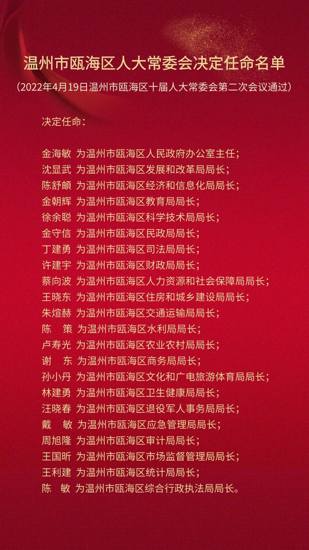 甌海最新人事任免，陳曉領銜，新篇章開啟