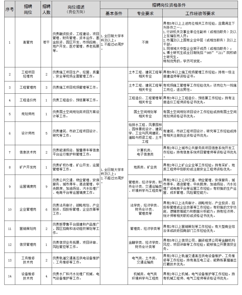2024年11月 第16頁(yè)